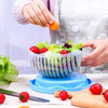 PrepGuru™ | Schnell Salat Schneiden Schüssel