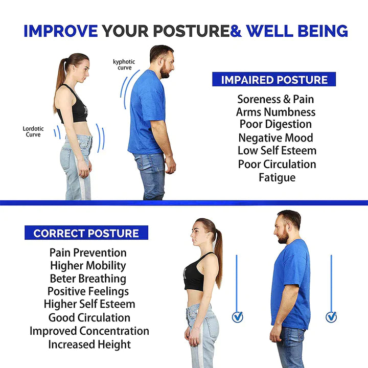 50% RABATT | PosturePro™ | Perfekte Körperhaltungskorrektur